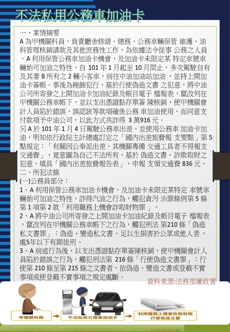 廉政宣導-不法私用公務車加油卡
