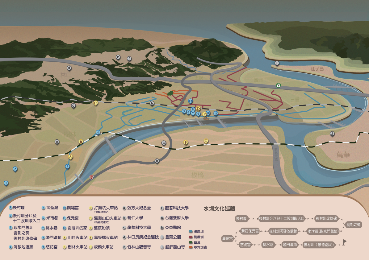 後村圳-水文化巡禮